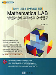 Mathematica LAB:Experiments oriented high school math exploring sets for creative engineering talents